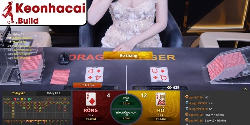 Trải nghiệm đặt cược thực tế