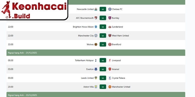 Khám phá chuyên mục lịch thi đấu Keonhacai