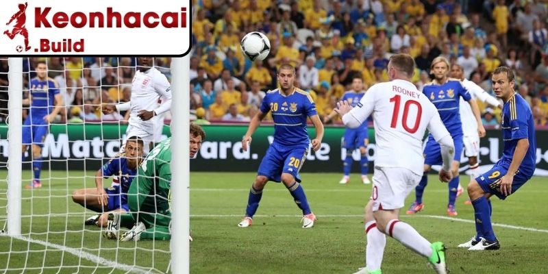 Nhiệm vụ cụ thể của LW trên sân bóng là gì?