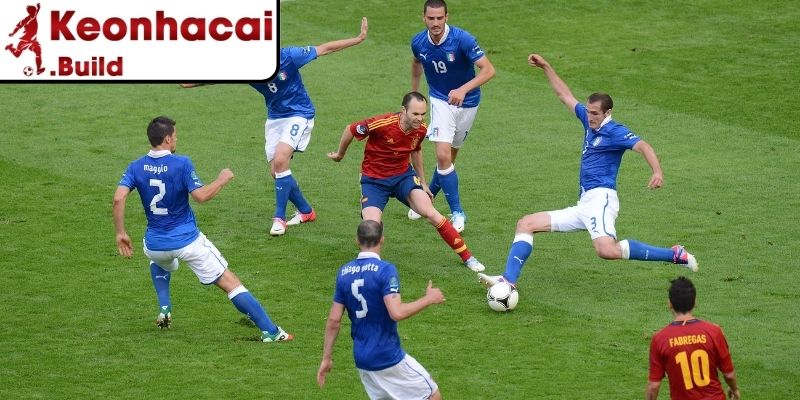 Những trường hợp nên áp dụng để tối ưu quyết định